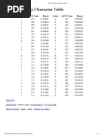 ASCII - Binary Character Table