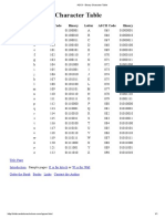 ASCII - Binary Character Table