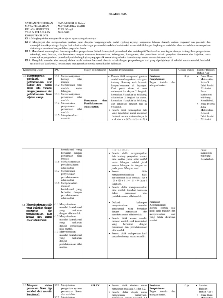 Silabus M W Kelas X Setahun 18 19 Docx