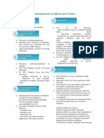 Additional Requirements for Different Types of Claims Pag Ibig