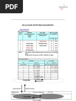 Dual Band Network Parameter: Background