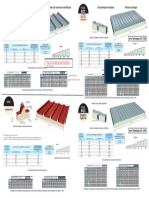 Fiche Technique Panneau Sandwich