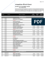 List of MeTC Judges