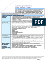 Symptom Management Guidelines: Care of Malignant Wounds