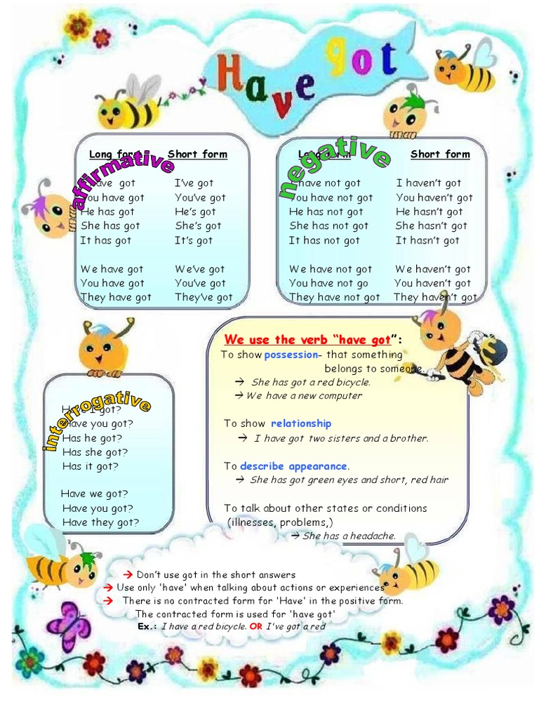 Long Form Short Form Long Form Short Form PDF