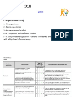  skills audit worksheet