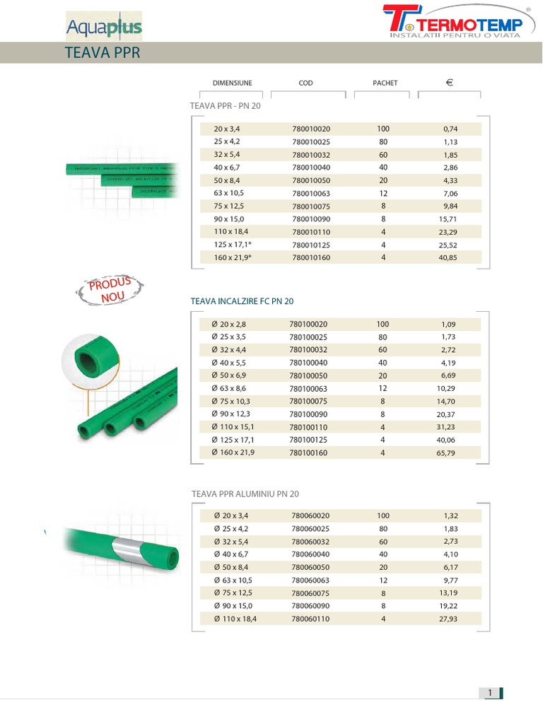 Catalog PPR Termotemp - Interplast PDF | PDF | Home & Garden ...