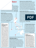 Nation at a Glance — (11/20/18)