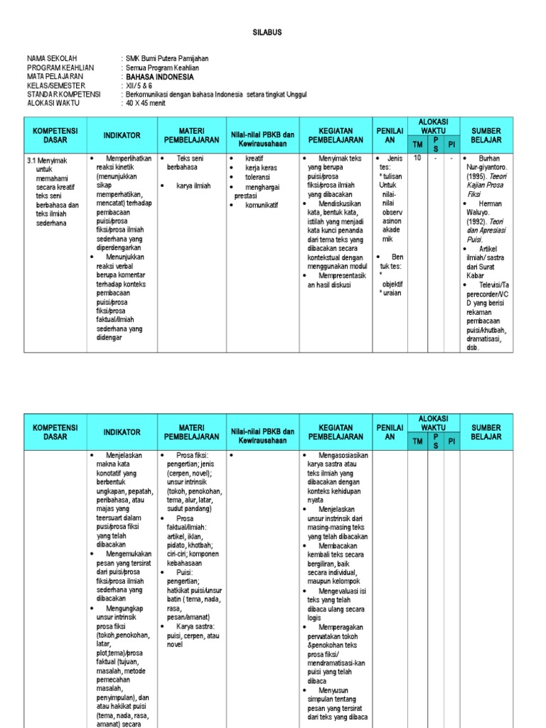 Pemetaan Sk Kd Bahasa Indonesia Kelas Xii Semester 1