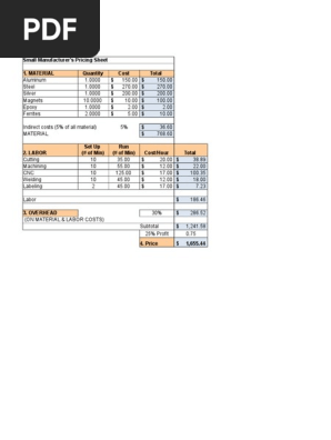 Manufacturers Price Sheet Direct Material Direct Labor Overhead Profit