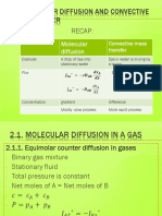 Chapt 2 week 1