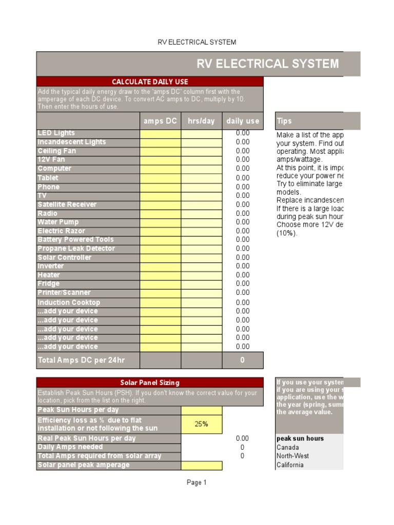RV Electrical System Usage Calculator | PDF | Solar Panel ...