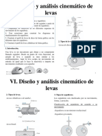 Clase 6 Diseno y Analisis Cinematico de Levas