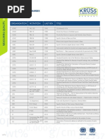 DB Density-Standards en 1.0