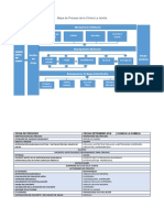 Tarea Diseñe El Mapa de Procesos de La Organización Donde Usted Trabaja (Autoguardado)