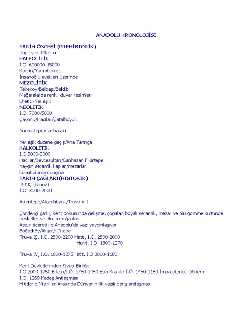 Osmanli Imparatorlugu Kronolojisi Vikipedi