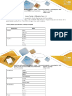 Anexo Trabajo Colaborativo Fases 1 - 4