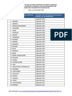 MCAA Signatories PDF