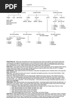 Download Al HADITS by rafaelcacuk SN39361640 doc pdf