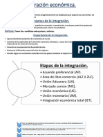 Integración Económica