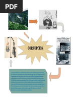 corrupcion imagen