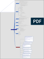 03 Mapa Mental Pesquisa de Mercado PDF