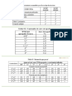 Tablas Primera Opcion Tecno Concreto