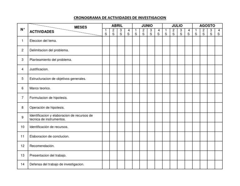CRONOGRAMA DE ACTIVIDADES DE INVESTIGACION