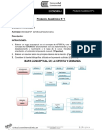 Mapa conceptos oferta demanda