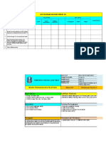 Sop Rujukan Hiv Dari PKM Ke Rs