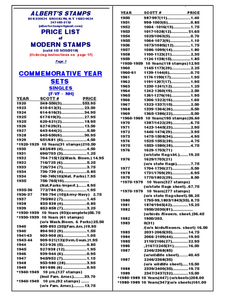 Price List Modern Stamps Commemorative Year Sets PDF