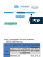 Desnutrición: tipos, causas y manifestaciones