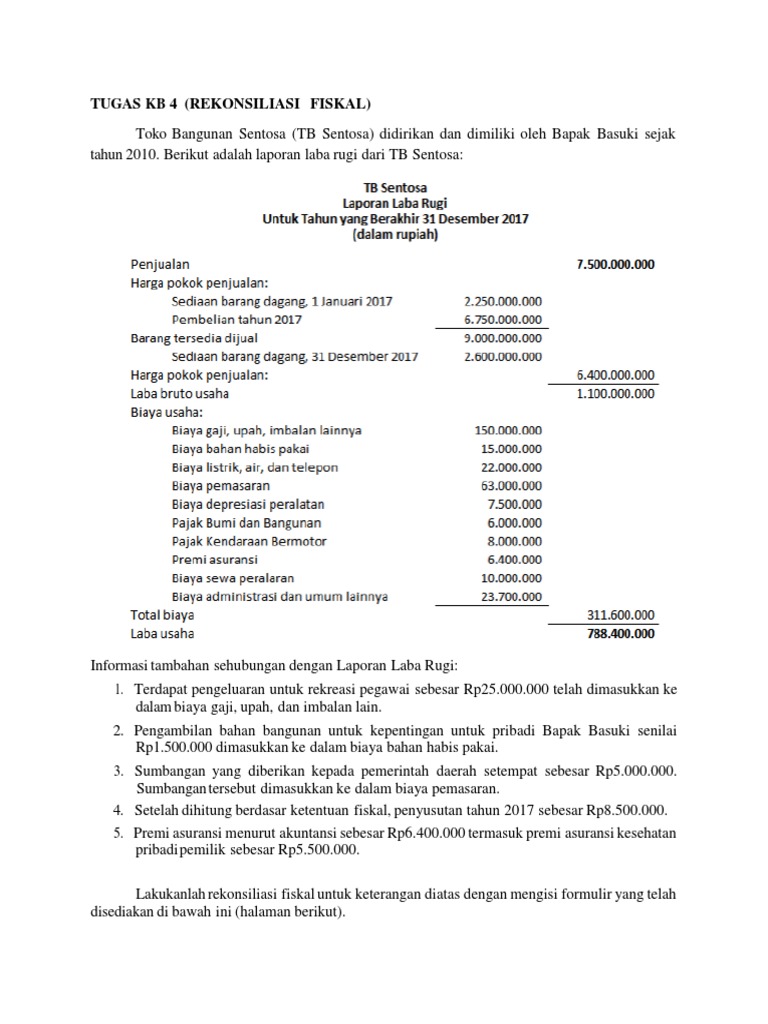 Tugas M6 Kb 4 Rekonsiliasi Fiskal