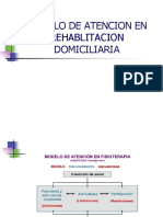 MODELO de ATENCION - PPTX Capacitacion