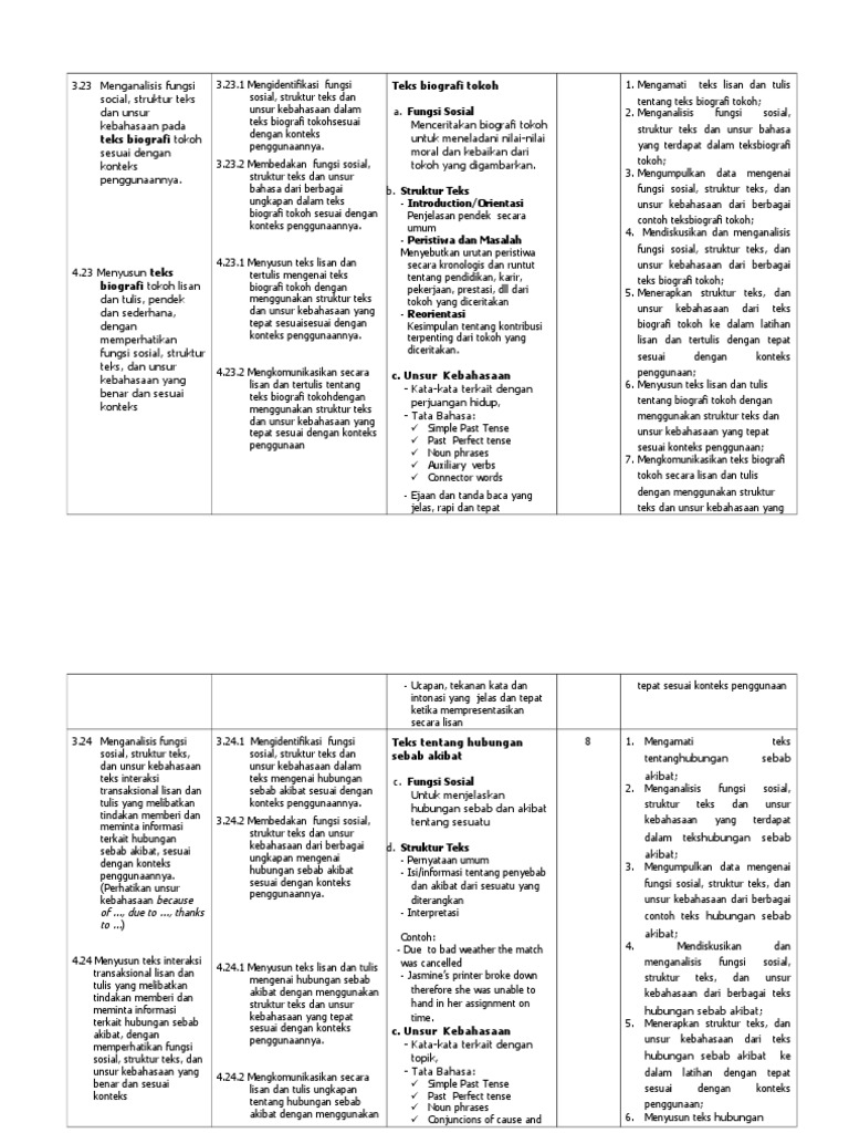 Kd 3 23 Biography