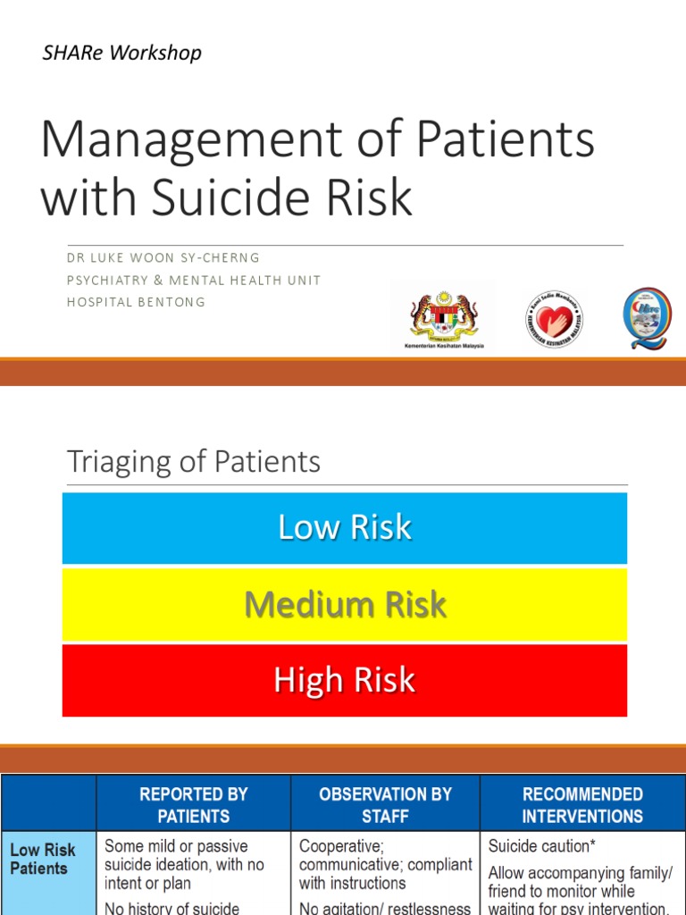 Managing Suicide Risk in Patients | PDF | Psychiatry | Patient