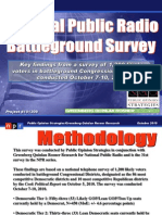 NPR Battleground Survey - October 7-10, 2010