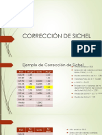 Correccion de Sichel