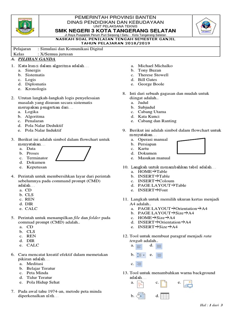 Peta Indonesia Pengertian Peta Minda Simdig