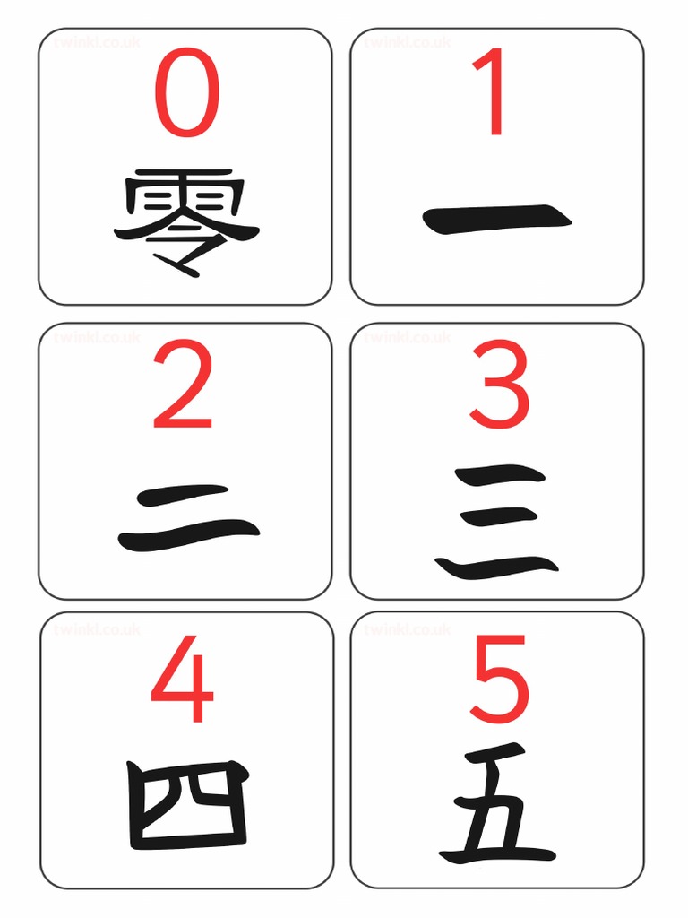 Free Printable Chinese Number Flash Cards