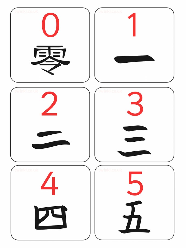 T2 G 114 Numbers 0 10 In Mandarin Chinese Flash Cards