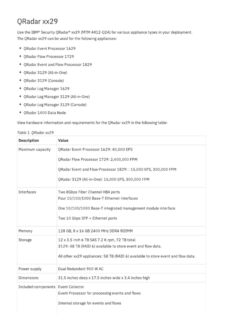 QRadar XX29 Appliance PDF