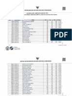 Umum Sesi 42 Kelompok 1 (3 Nov 2018)