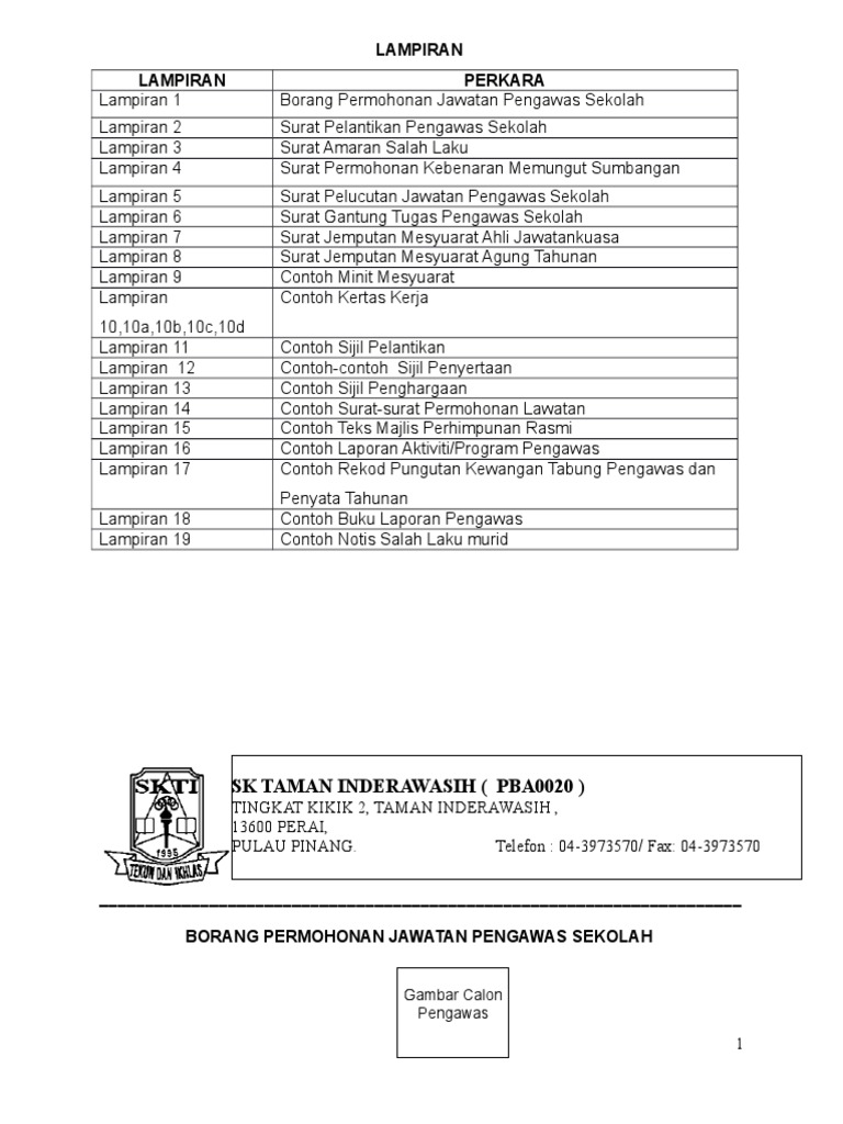 Pengawas Sekolah Borang
