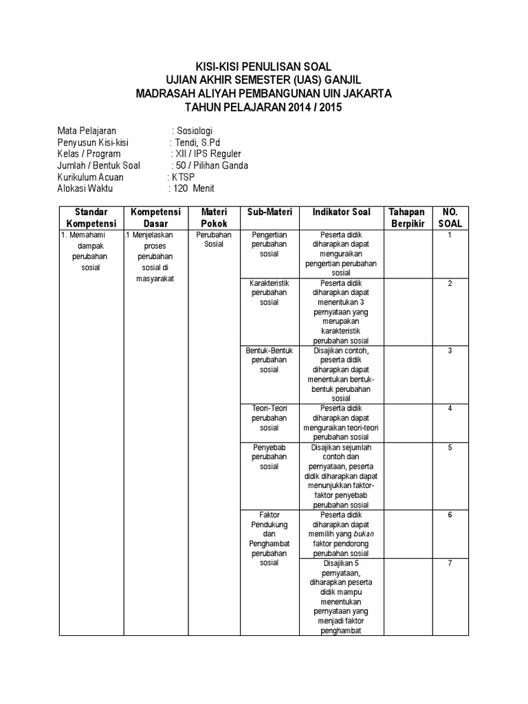 Kisi Uas Sosiologi Kelas Xii Ips Semester Ganjil 2014