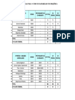 Matriz Curricular 2010 - Site Da Bioquimica UFSJ