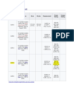 ISUZE DIESEL ENGINE.docx