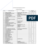 DAFTAR INVENTARIS RUANGAN