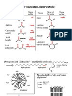 carbonyl1.pdf