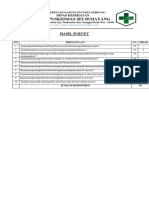 7.1.1.6 Hasil Survei - TL Survei